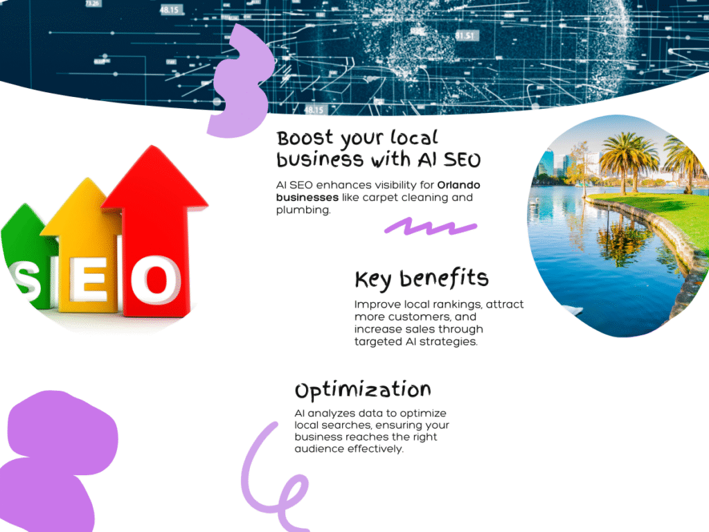 AI SEO benefits